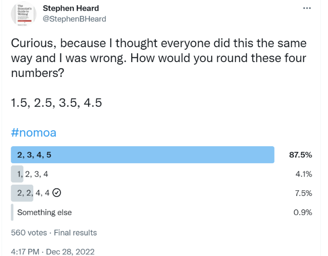 A Twitter poll from Stephen Heard showing confusion about rounding rules, which we can investigate in R