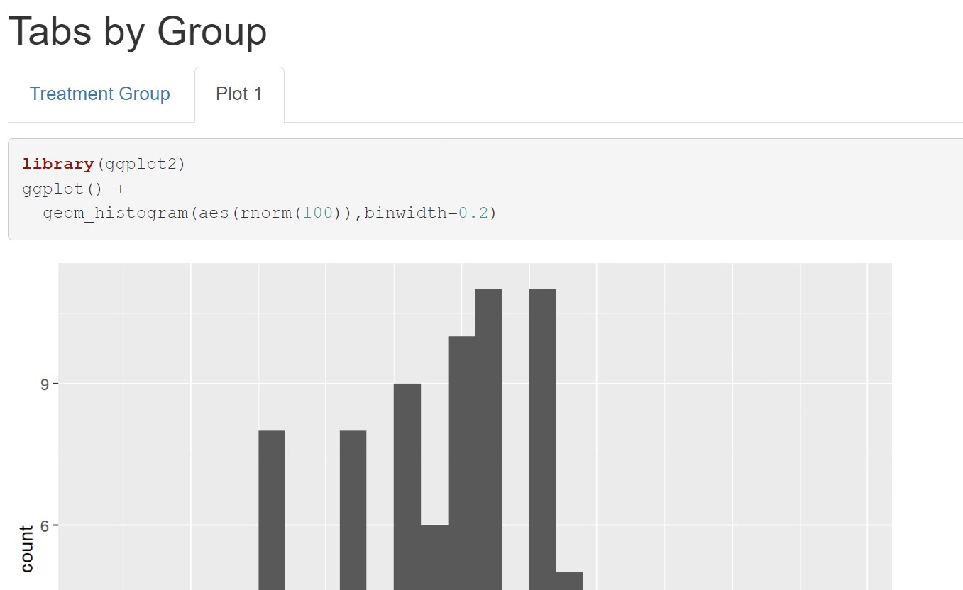 Tabs created in html using {.tabset} with ## headers. The “Plot 1” tab contains embedded R code to produce a histogram graph. Both the code and graph are shown by default